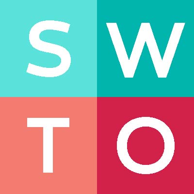 آنالیزور SWOT چیست؟ بهبود عملکرد سازمان